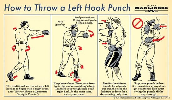 How to Throw a Left Hook Punch | The Art of Manliness