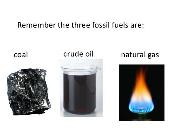 Formation Of Fossil Fuels - Lessons - Tes Teach