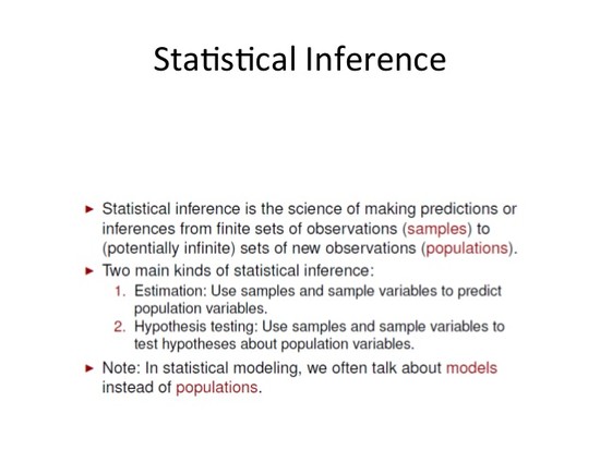 Image Gallery Statistical Inference