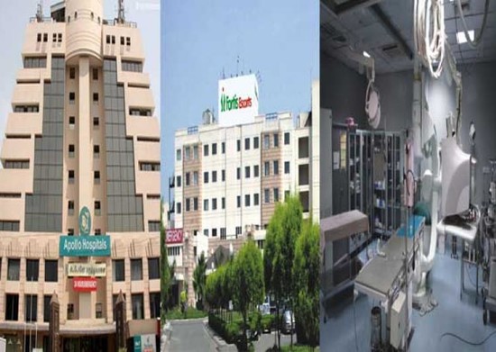 Top 10 best cardiac hospitals in India