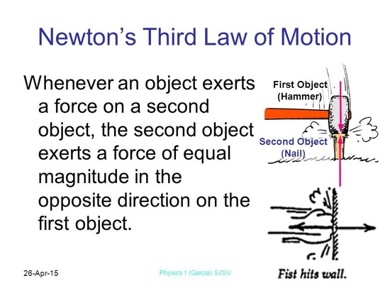 Chapter 5 Newton’s Third Law of Motion - ppt video online ...