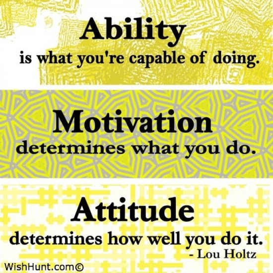 “Ability is what you're capable of doing. Motivation ...