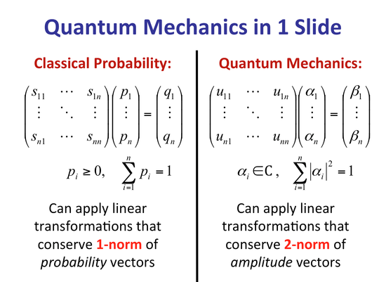 Determinism, classical probabilities, and/or quantum ...