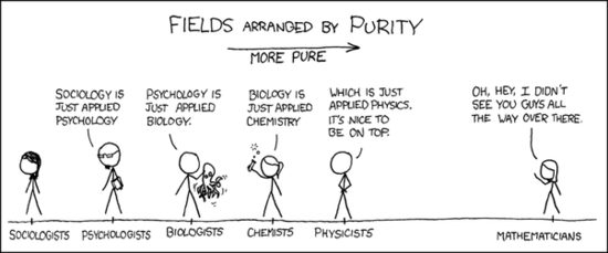 Physics is the basis of all sciences like chemistry ...