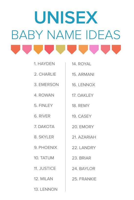The 26 hottest unisex baby names are... | Unisex baby ...