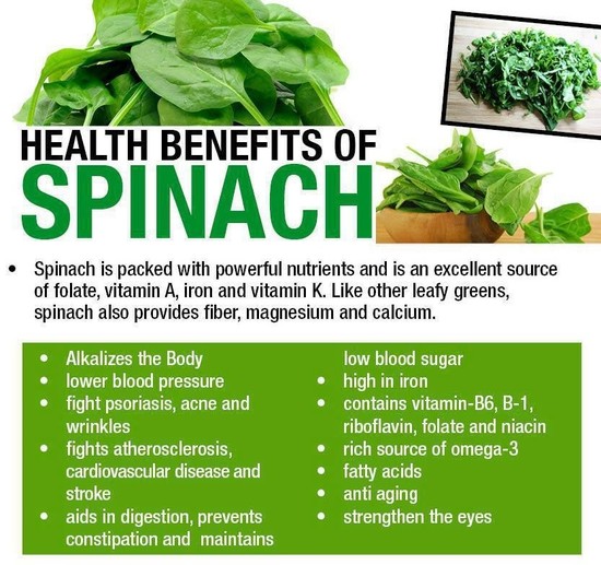 Frutee & Vegiee: Health Benefits of Spinach
