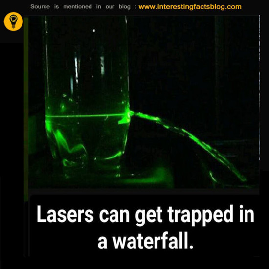 Laser Can Get Trapped In A Waterfall | Science, Technology ...