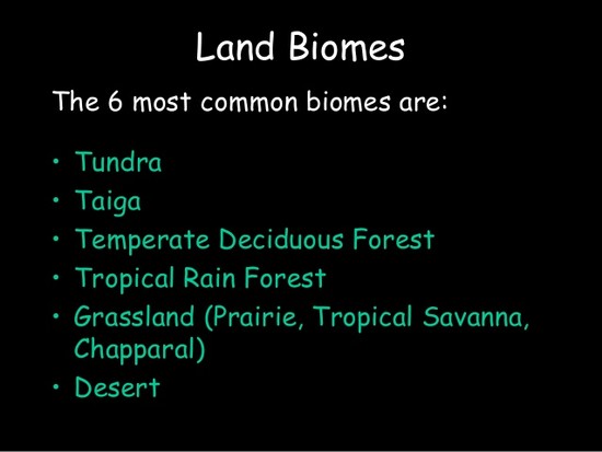 Biomes (Land)