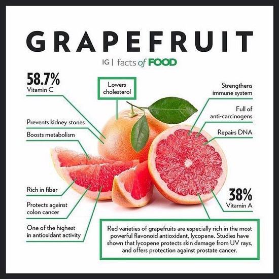 25+ best ideas about Grapefruit benefits on Pinterest ...