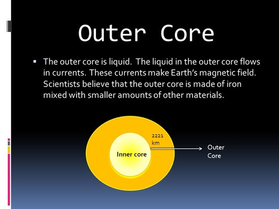 What Are Earth’s Layers Made Of? - ppt video online download