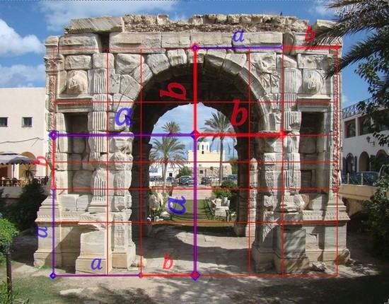 How is the golden ratio used in architecture and arts? - Quora