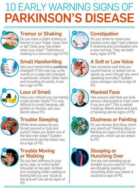 10 early warning signs of Parkinson's Disease ...