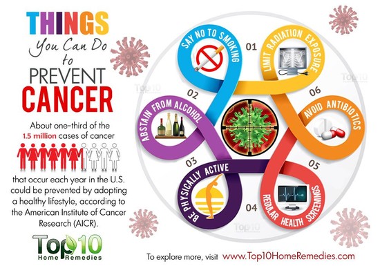 10 Things You Can Do to Prevent Cancer | Top 10 Home Remedies