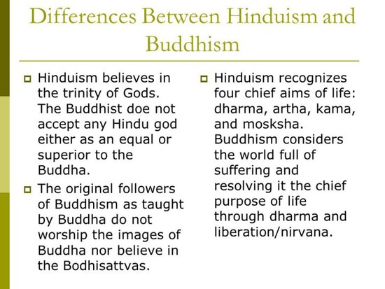 Comparative Essay On Buddhism And Hinduism | Docoments ...