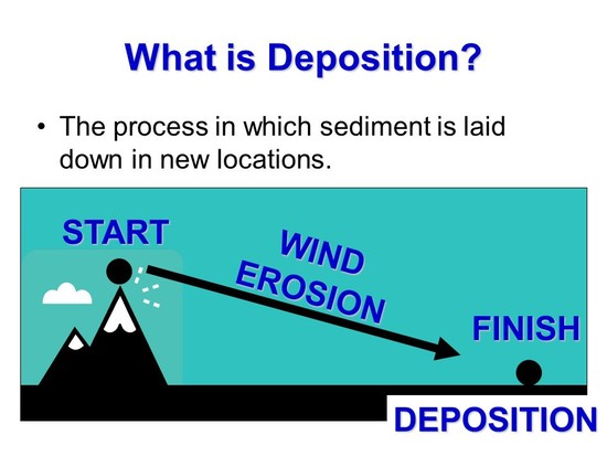 REVIEW OF WEATHERING AND EROSION - ppt video online download