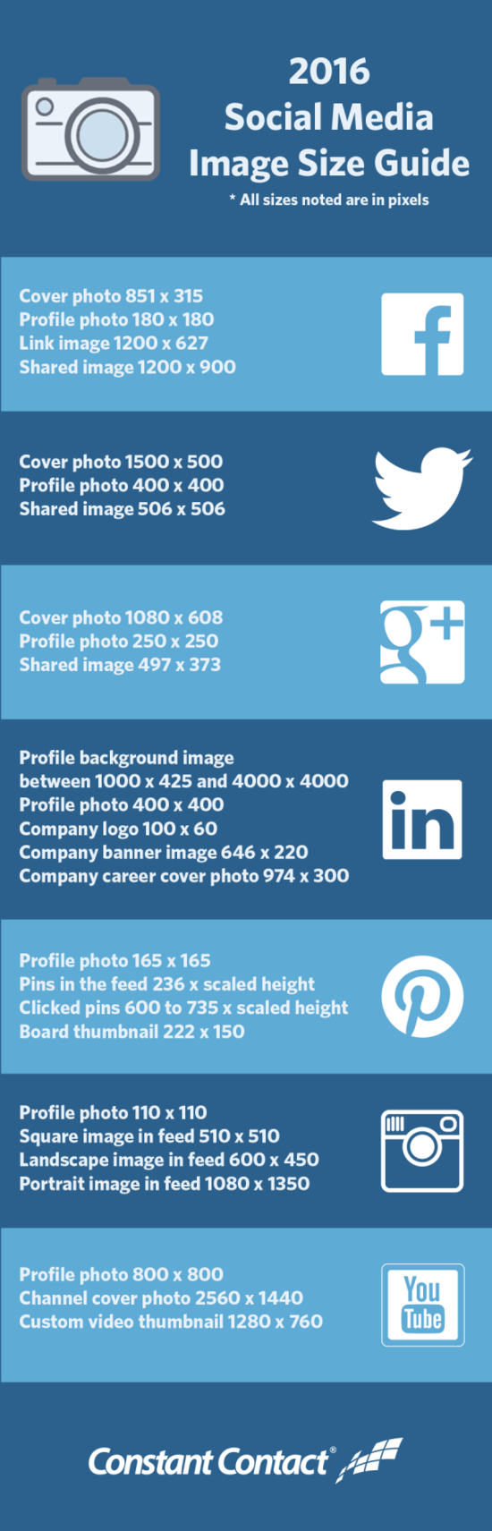 2016 Social Media Image Size Cheat Sheet | Constant ...