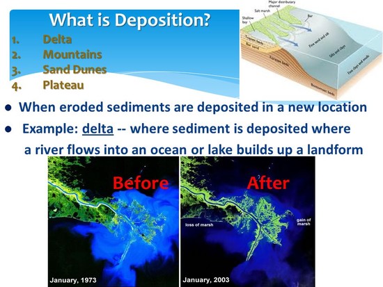 -breaks down the Earth Weathering Erosion Deposition ...