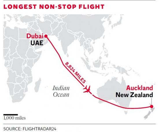 Emirates flight 449: World's longest flight between ...