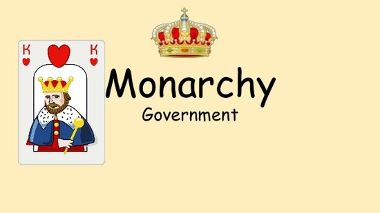 What is Monarchy?