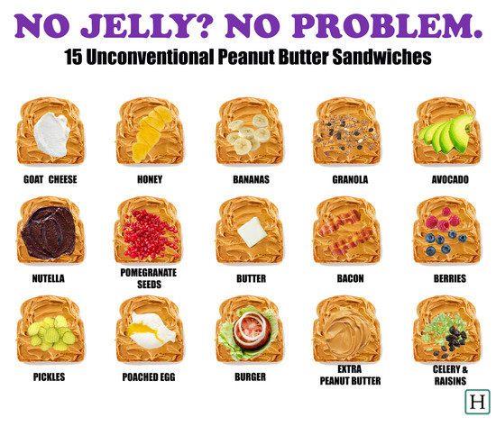 Peanut Butter Jelly Sandwich Funny Quotes. QuotesGram