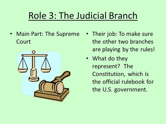 Separation of Powers: What’s for Lunch? - ppt video online ...