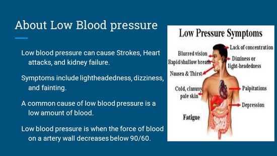 Symptoms, Causes and Cures of Low Blood Pressure!