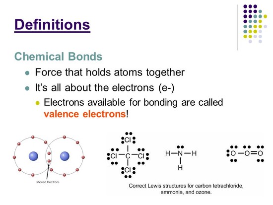 Unit 7 – Bonding & Molecular Geometry - ppt video online ...