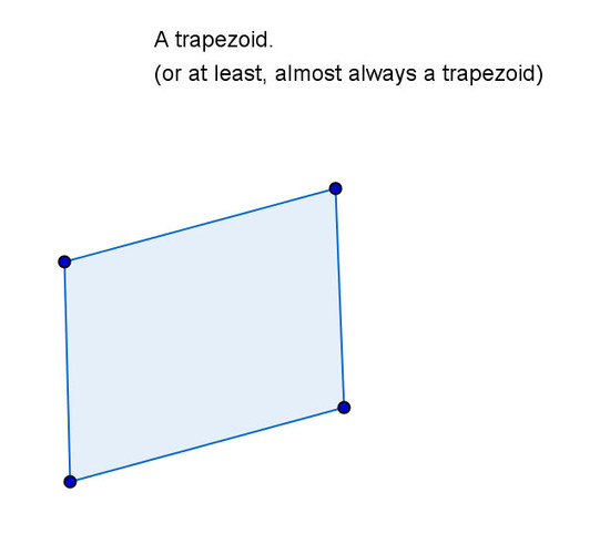 Why I hate the definition of trapezoids | Random Walks