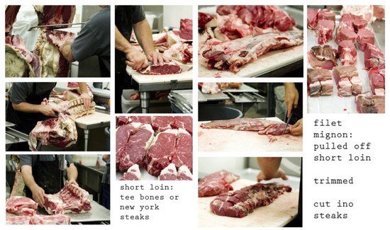 Where Does Steak Come From: Cutting Up A Beef - Chico ...