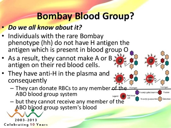 Our experience with Bombay Blood Group