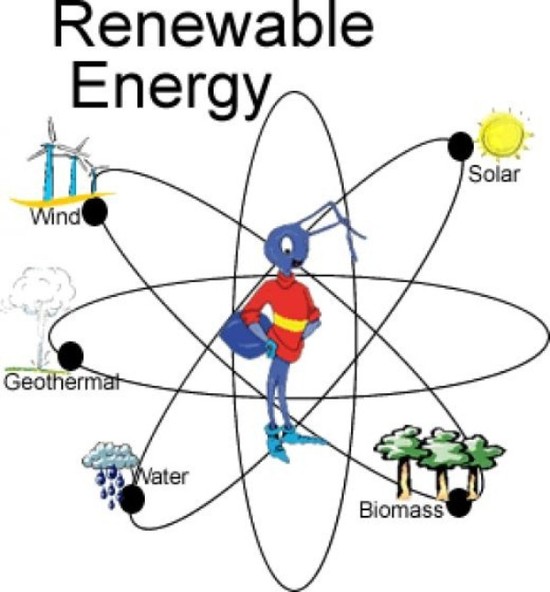 Renewable Energy | Enercons1 LLC