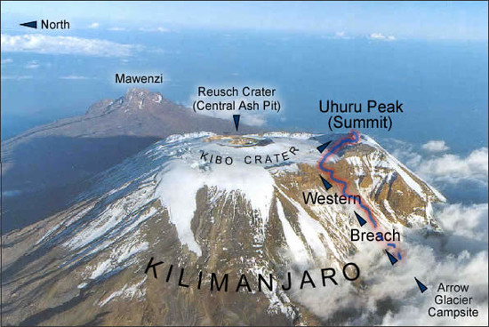 Kilimanjaro and East Africa - Main Narrative - - Andrew ...