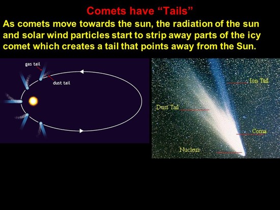 The Asteroids and Gas Giant Planets - ppt video online ...