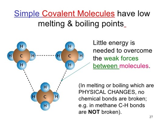 Chem matters ch7_covalent_bonding