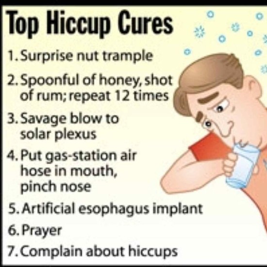 Do You Have The Hiccups?