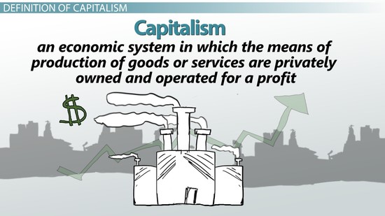 What is Capitalism? - Definition & Examples - Video ...