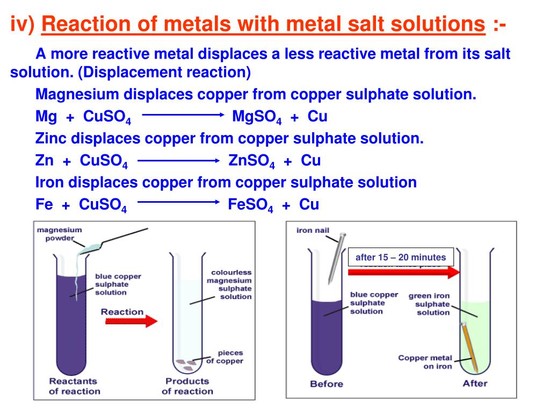 PPT - CHAPTER - 3 METALS AND NON METALS PowerPoint ...
