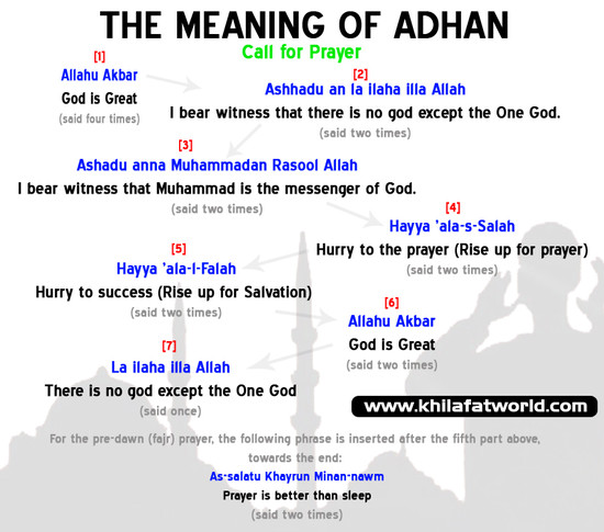 Our Islam Info: Adhan - The Call To Prayer In Islam
