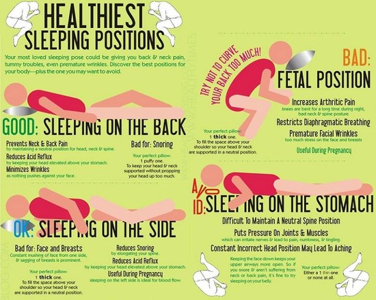 Healthy Sleeping Positions (Video) - Third Monk