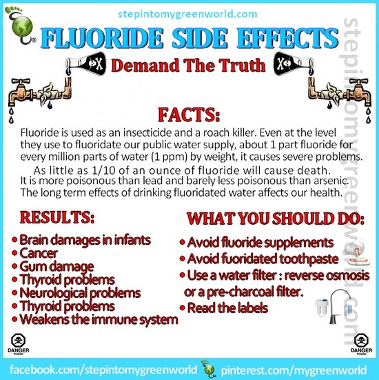 Fluoride Side Effects | Health | Pinterest