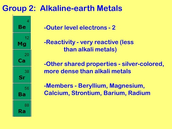 Periodic Table Of Elements Group 2 | Brokeasshome.com