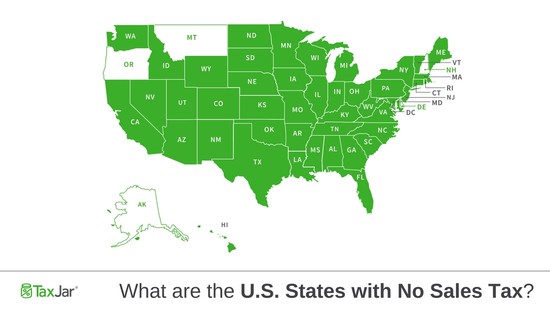 What are the U.S. States with No Sales Tax?