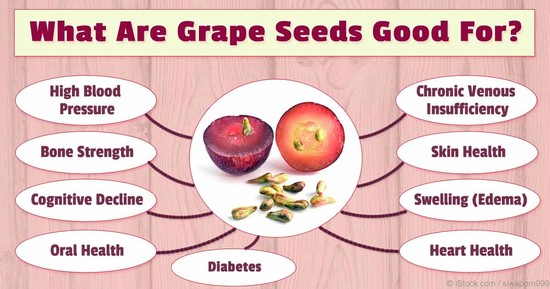 Grape Seed Benefits for Your Heart Health, Skin, and Brain