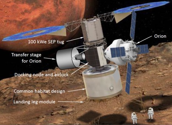Manned Mars Mission: How NASA Could Do It