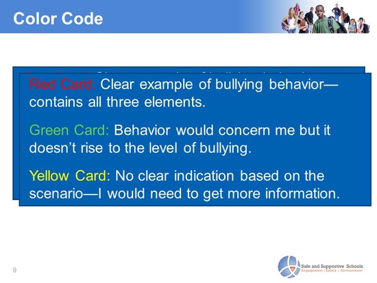 Module 1: Understanding and Intervening in Bullying ...