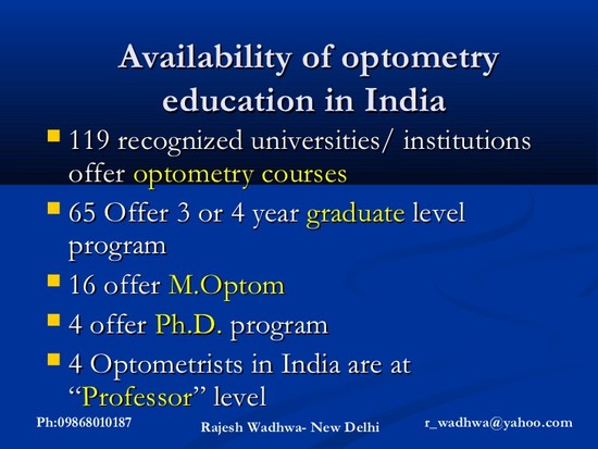 Optometry in india where do we stand small