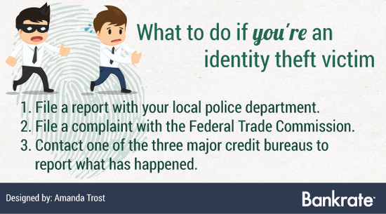 ID Theft Affidavit: Will Filing It Delay My Tax Refund ...