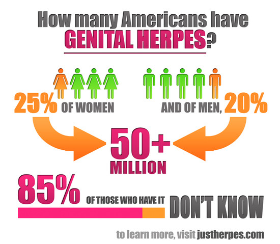 Herpes 4 Life!