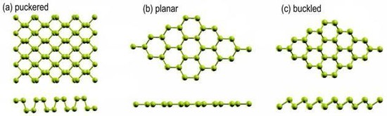 2D arsenic allotrope predicted | Research | Chemistry World