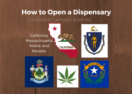How to Open a Dispensary | Cannabis Compliance ...